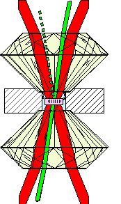 Illustration of Diamond Anvil Cell